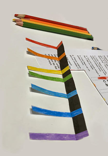Piano Color Guide Style D