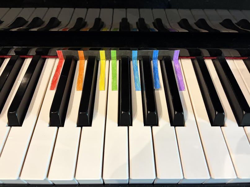Piano Color Guide Style D on Keys ( 1 octave ABOVE middle C )